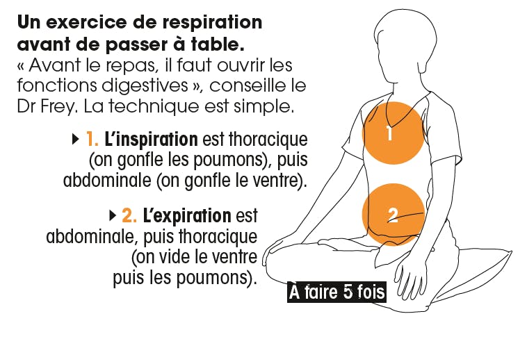 Ejercicio de respiración consciente