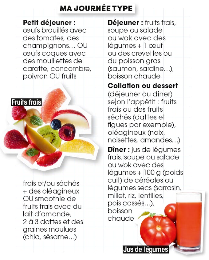 Medecine Chinoise Les Secrets De La Dietetique Chinoise Pour Maigrir Sante Magazine Medecine Chinoise Les Secrets De La Dietetique Chinoise Pour Maigrir Sante Magazine