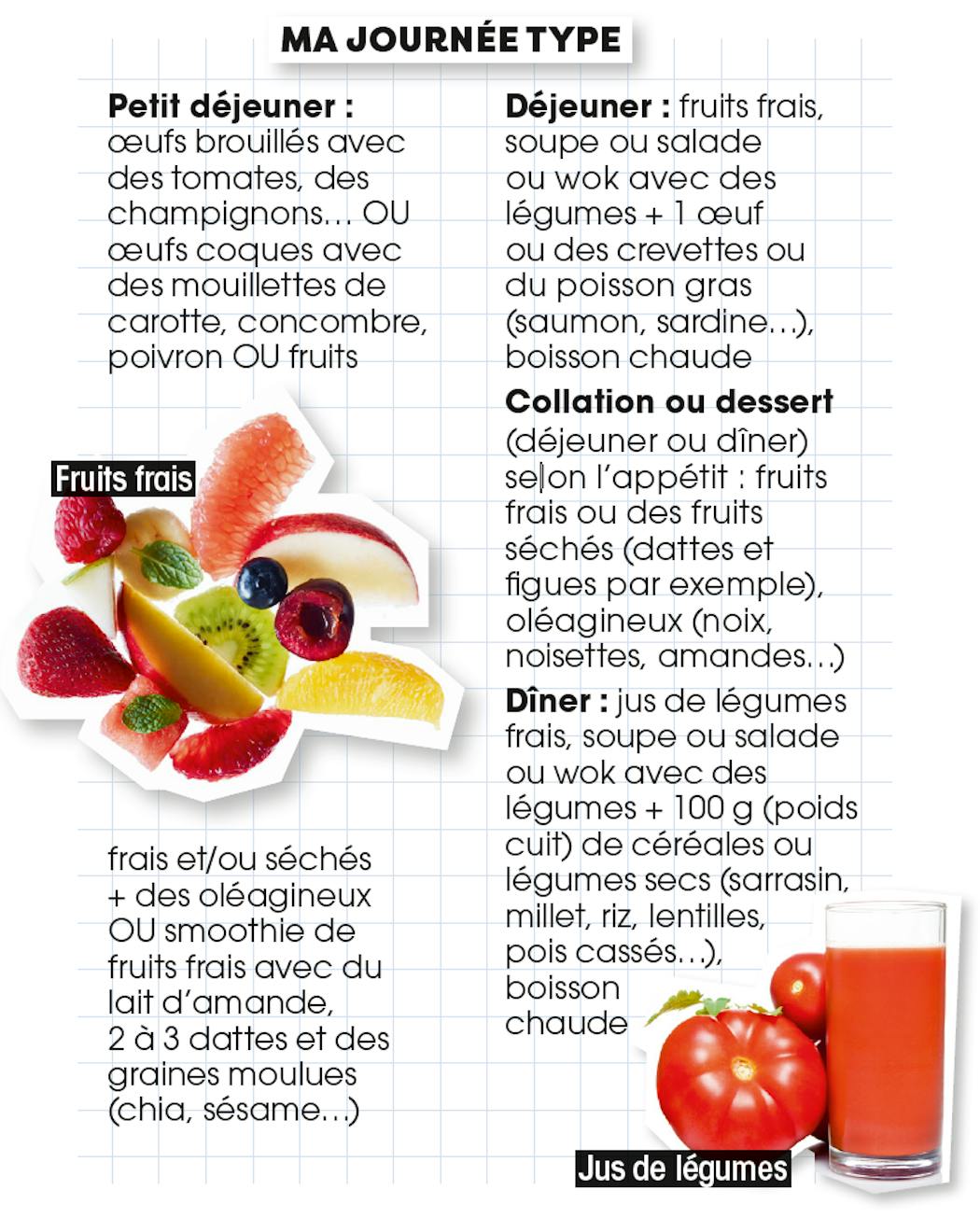 Medecine Chinoise Les Secrets De La Dietetique Chinoise Pour Maigrir Sante Magazine