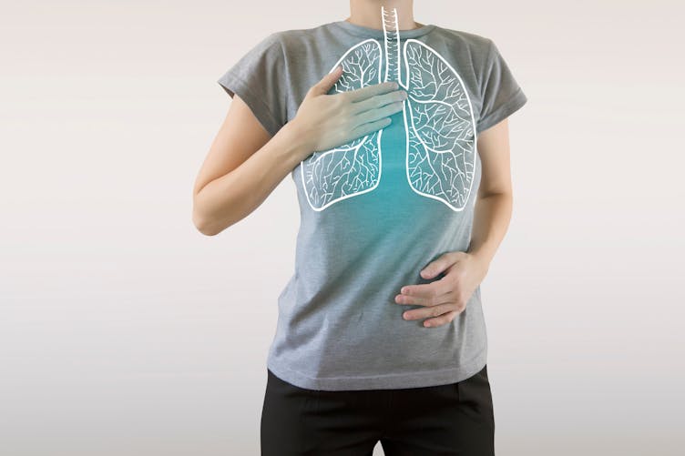 Avoir de l'eau dans les poumons : causes, symptômes, traitements ...