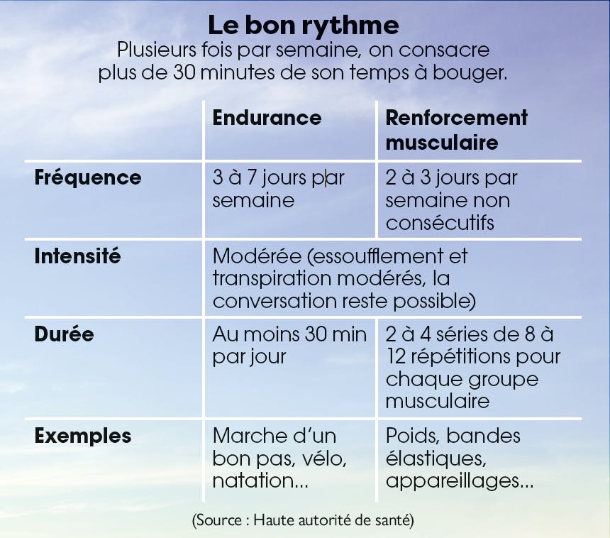 Comment Faire Baisser Sa Tension Sans Medicaments Sante Magazine Comment Faire Baisser Sa Tension Sans Medicaments Sante Magazine