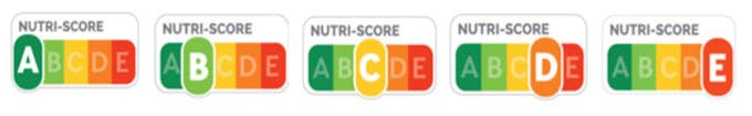 Le Nutri-Score doit être adopté "dès que possible" en Europe, réclament des scientifiques Capture_decran_2021-03-15_a_21.29.34