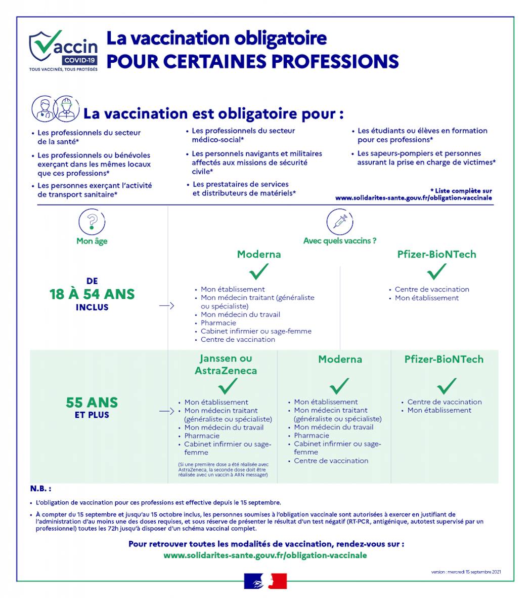 Vaccin Covid 19 Rappels Pour Qui Effets Secondaires Bientot Des Vaccin Patchs Sante Magazine Vaccin Covid 19 Rappels Pour Qui Effets Secondaires Bientot Des Vaccin Patchs Sante Magazine