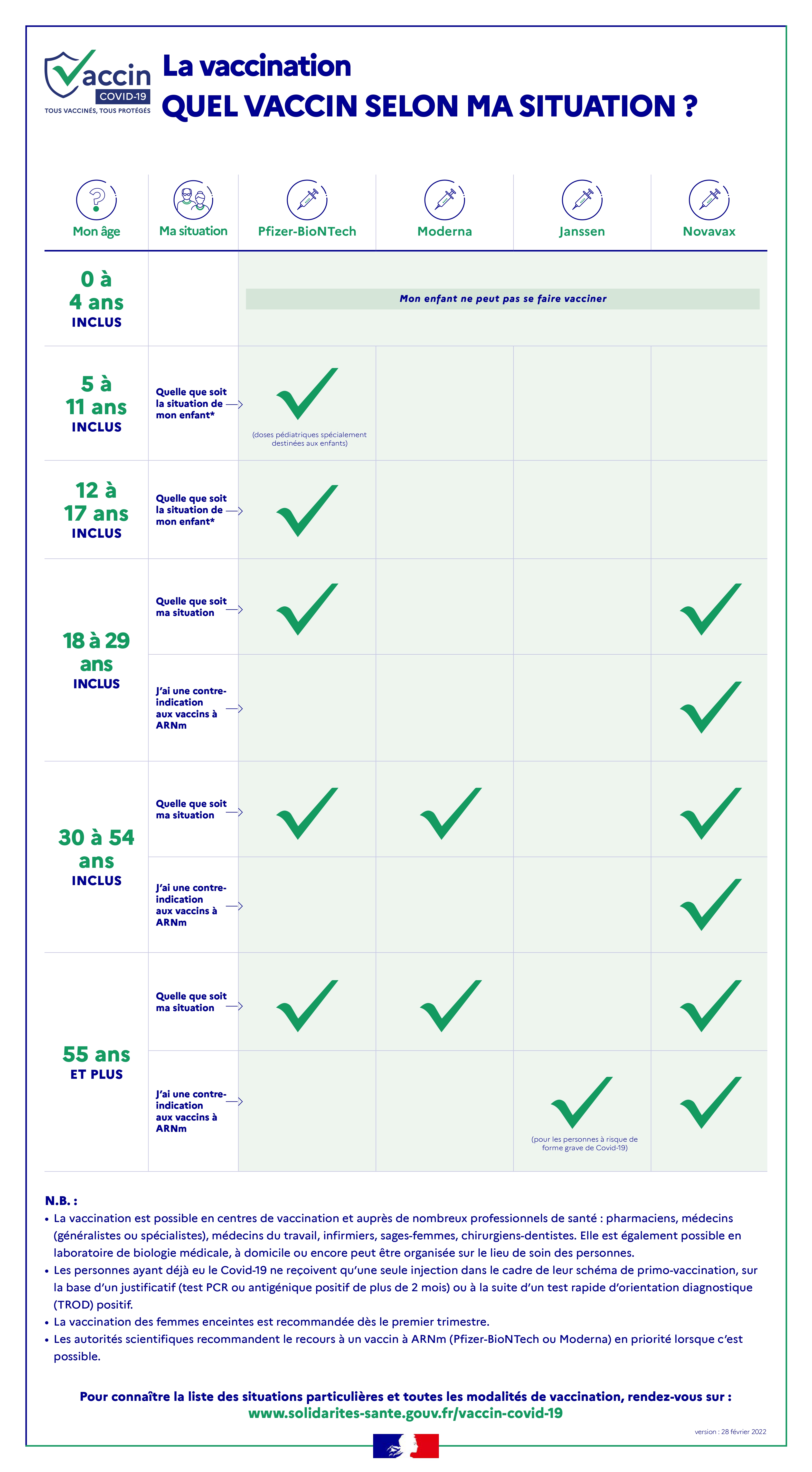 Vaccin Covid-19 : L'agence Européenne Des Médicaments Approuve Le Vaccin  Valneva | Santé Magazine