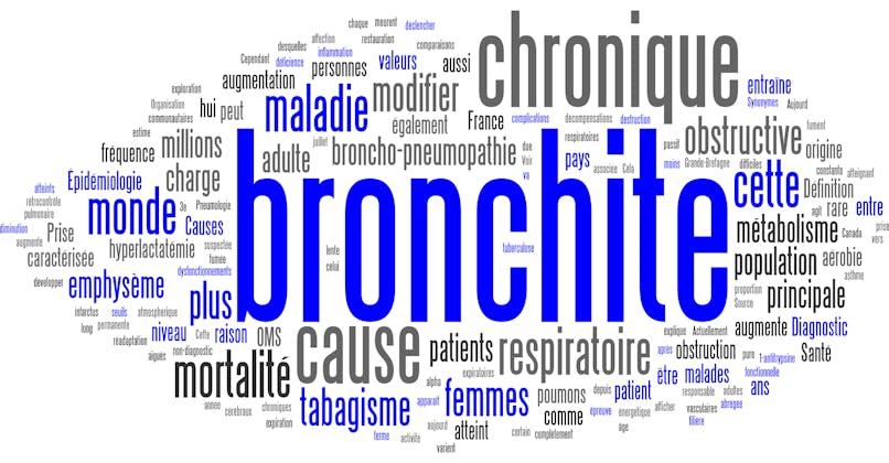 Bronchite chronique, toux chronique